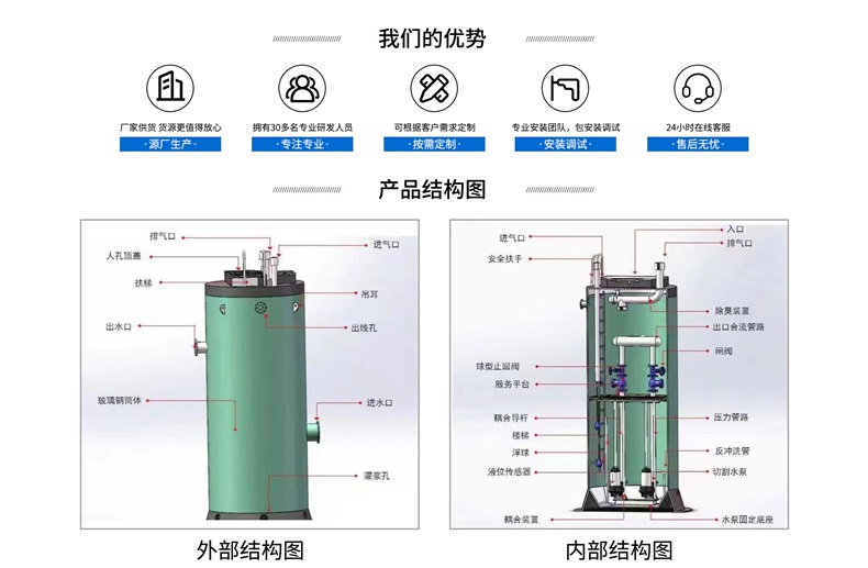 一體化污水預(yù)制泵站